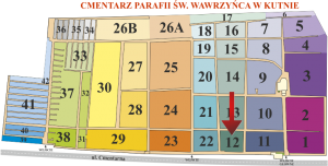 Brak mapy sektorowej