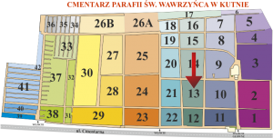 Brak mapy sektorowej