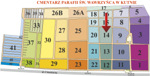 Brak mapy sektorowej