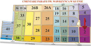 Brak mapy sektorowej