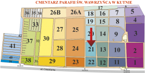 Brak mapy sektorowej