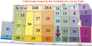 Brak mapy sektorowej