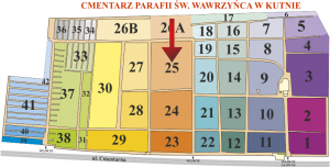 Brak mapy sektorowej