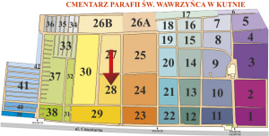 Brak mapy sektorowej