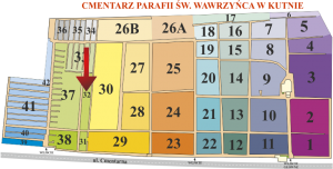 Brak mapy sektorowej