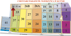 Brak mapy sektorowej