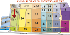 Brak mapy sektorowej