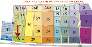 Brak mapy sektorowej