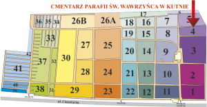 Brak mapy sektorowej