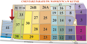 Brak mapy sektorowej