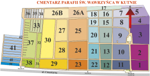 Brak mapy sektorowej