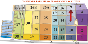 Brak mapy sektorowej