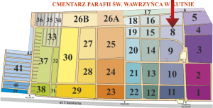 Brak mapy sektorowej